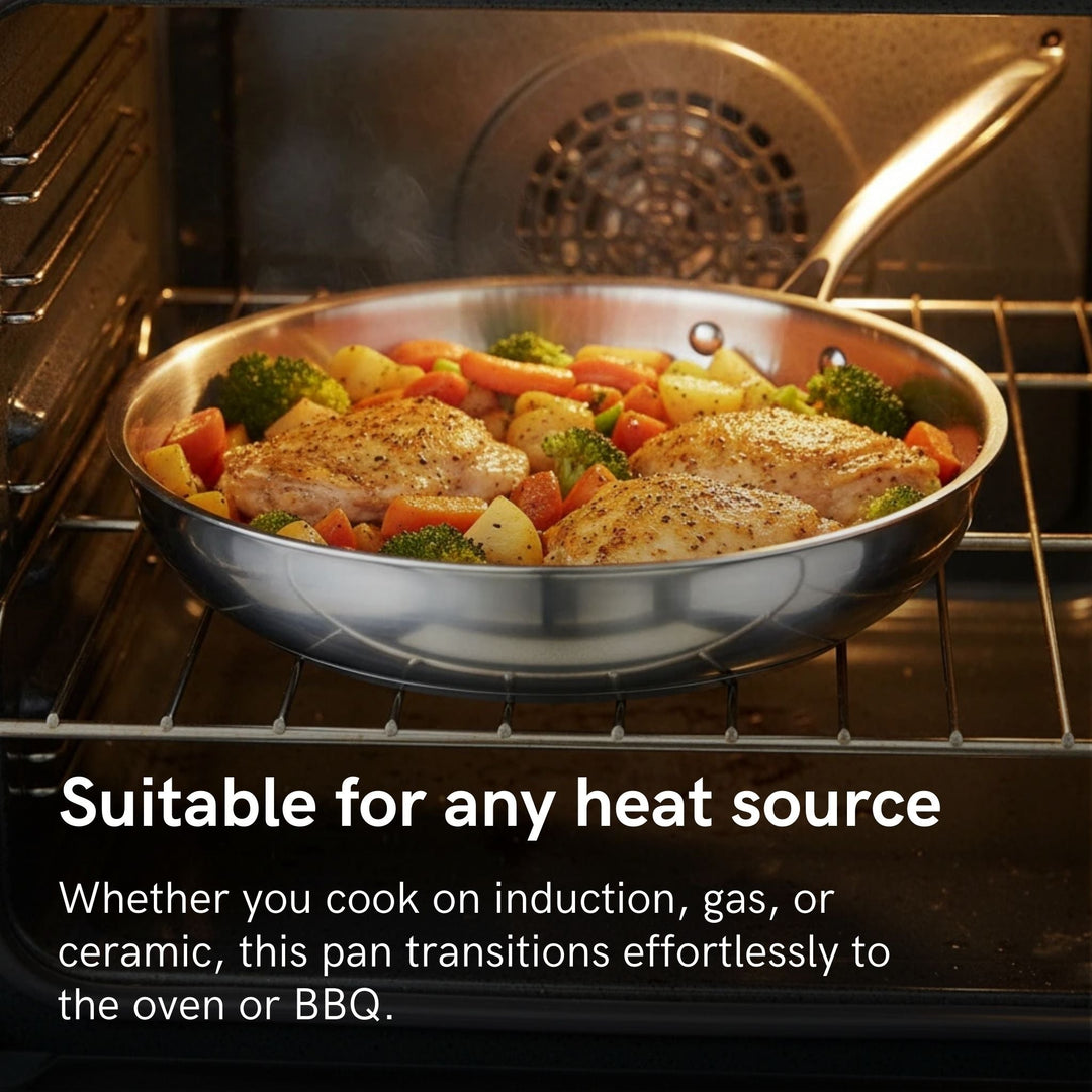 Titanium Cookware Set Pro